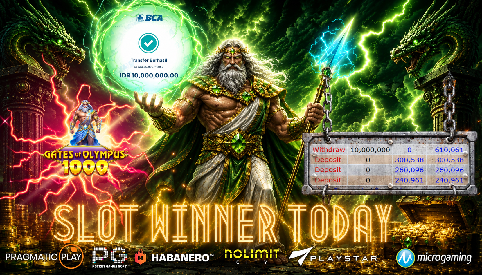 SELAMAT KEPADA MEMBER SETIA LOGAMTOTO BERHASIL JACKPOT 10.000.000 DI PERMAINAN GATES OF OLYMPUS 1000